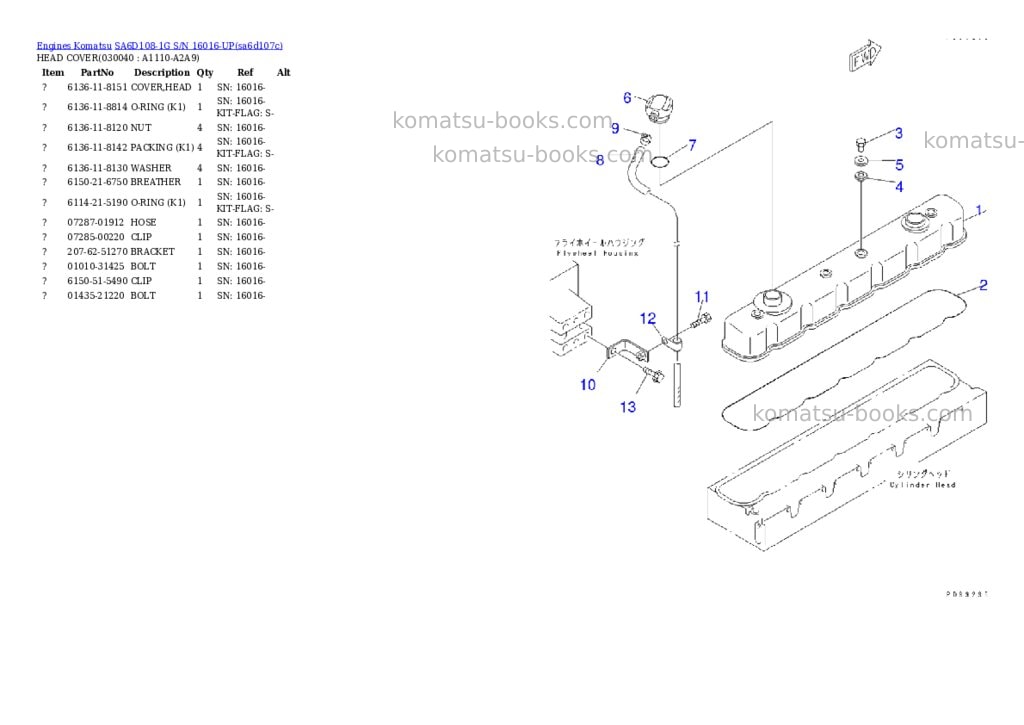 Komatsu sa6d108-1g s/n 16016-up Parts catalog cover Page 3 Komatsu sa6d108-1g s/n 16016-up Parts catalog cover Page 3