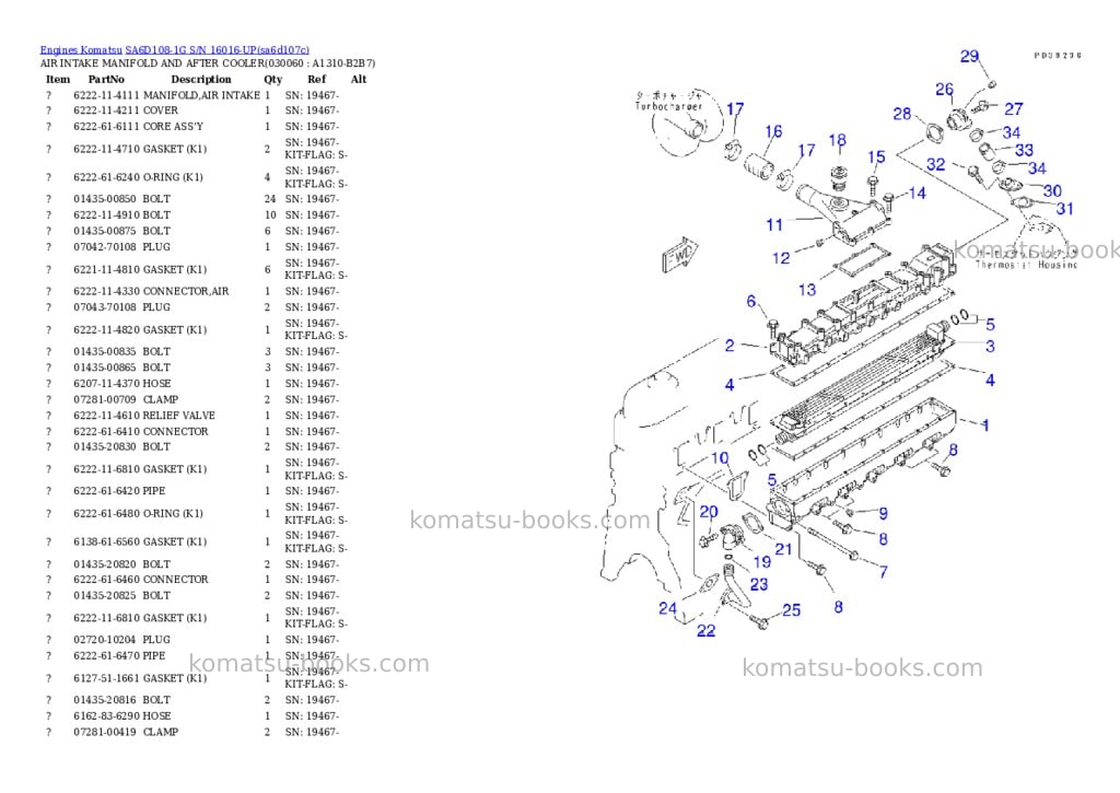 Komatsu sa6d108-1g s/n 16016-up Parts catalog cover Page 5 Komatsu sa6d108-1g s/n 16016-up Parts catalog cover Page 5