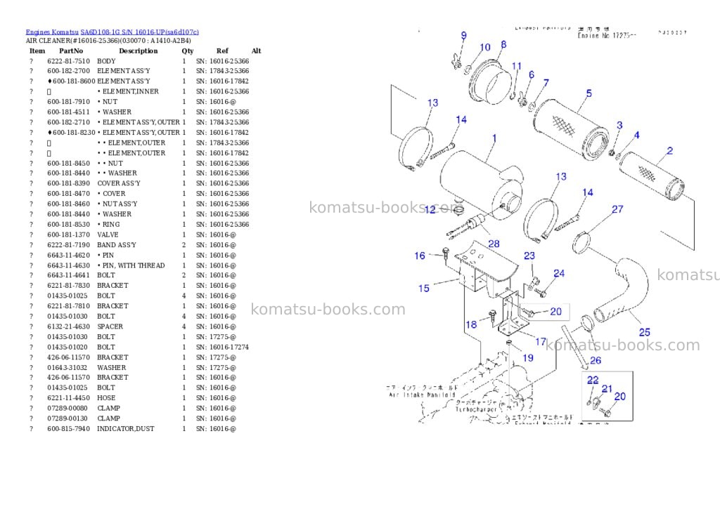 Komatsu sa6d108-1g s/n 16016-up Parts catalog cover Page 6 Komatsu sa6d108-1g s/n 16016-up Parts catalog cover Page 6