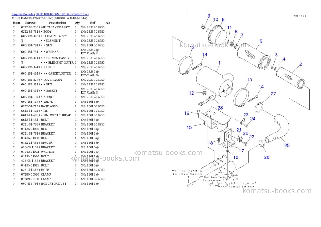 Komatsu sa6d108-1g s/n 16016-up Parts catalog cover Page 7 Komatsu sa6d108-1g s/n 16016-up Parts catalog cover Page 7