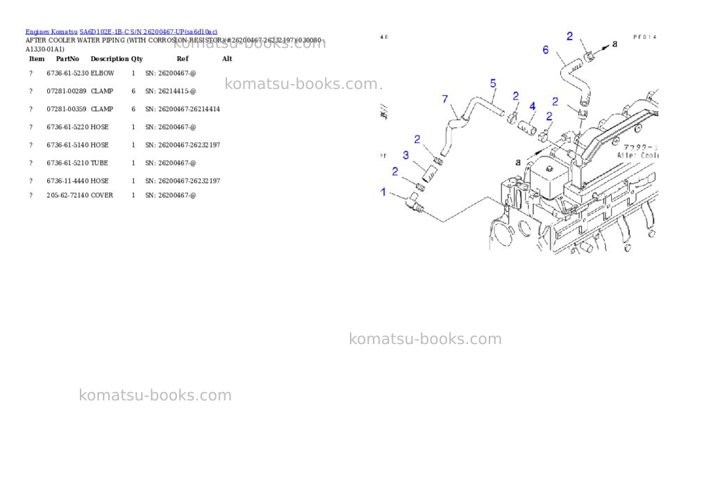 Komatsu sa6d102e-1b-c s/n 26200467-up Parts catalog cover Page 7 Komatsu sa6d102e-1b-c s/n 26200467-up Parts catalog cover Page 7
