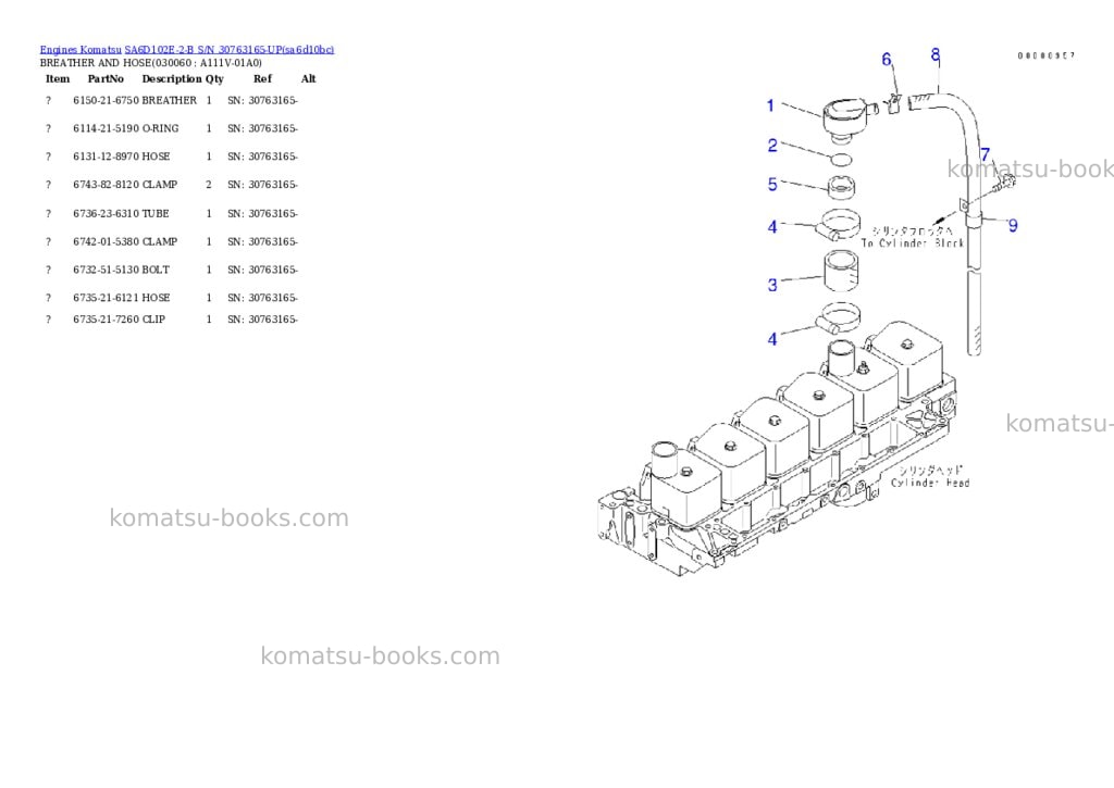 Komatsu sa6d102e-2-b s/n 30763165-up Parts catalog cover Page 5 Komatsu sa6d102e-2-b s/n 30763165-up Parts catalog cover Page 5