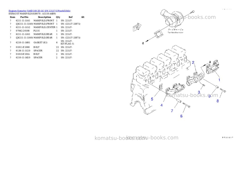 Komatsu sa6d140-2d-5g s/n 22537-up Parts catalog cover Page 6 Komatsu sa6d140-2d-5g s/n 22537-up Parts catalog cover Page 6