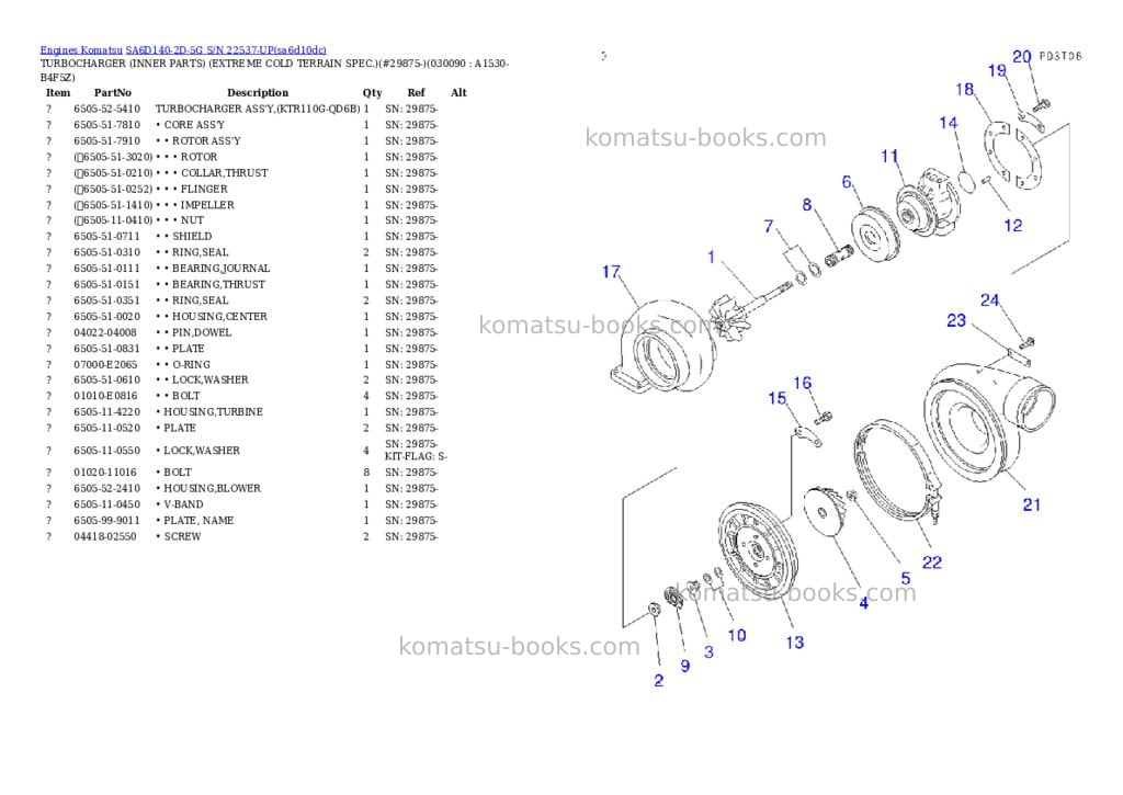 Komatsu sa6d140-2d-5g s/n 22537-up Parts catalog cover Page 8 Komatsu sa6d140-2d-5g s/n 22537-up Parts catalog cover Page 8
