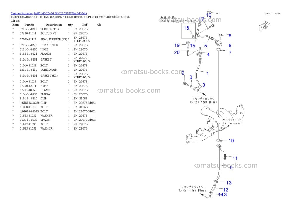 Komatsu sa6d140-2d-5g s/n 22537-up Parts catalog cover Page 9 Komatsu sa6d140-2d-5g s/n 22537-up Parts catalog cover Page 9