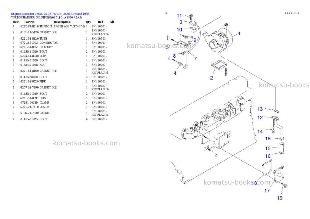 Komatsu sa6d108-1a-7c s/n 10001-up Parts catalog cover Page 10 Komatsu sa6d108-1a-7c s/n 10001-up Parts catalog cover Page 10