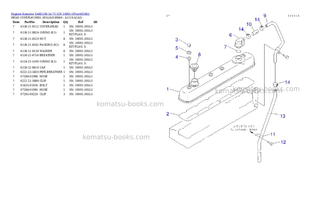 Komatsu sa6d108-1a-7c s/n 10001-up Parts catalog cover Page 3 Komatsu sa6d108-1a-7c s/n 10001-up Parts catalog cover Page 3