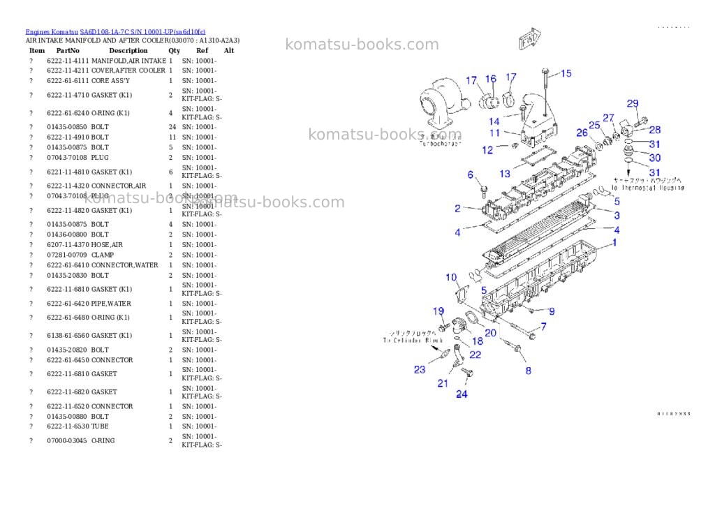 Komatsu sa6d108-1a-7c s/n 10001-up Parts catalog cover Page 6 Komatsu sa6d108-1a-7c s/n 10001-up Parts catalog cover Page 6