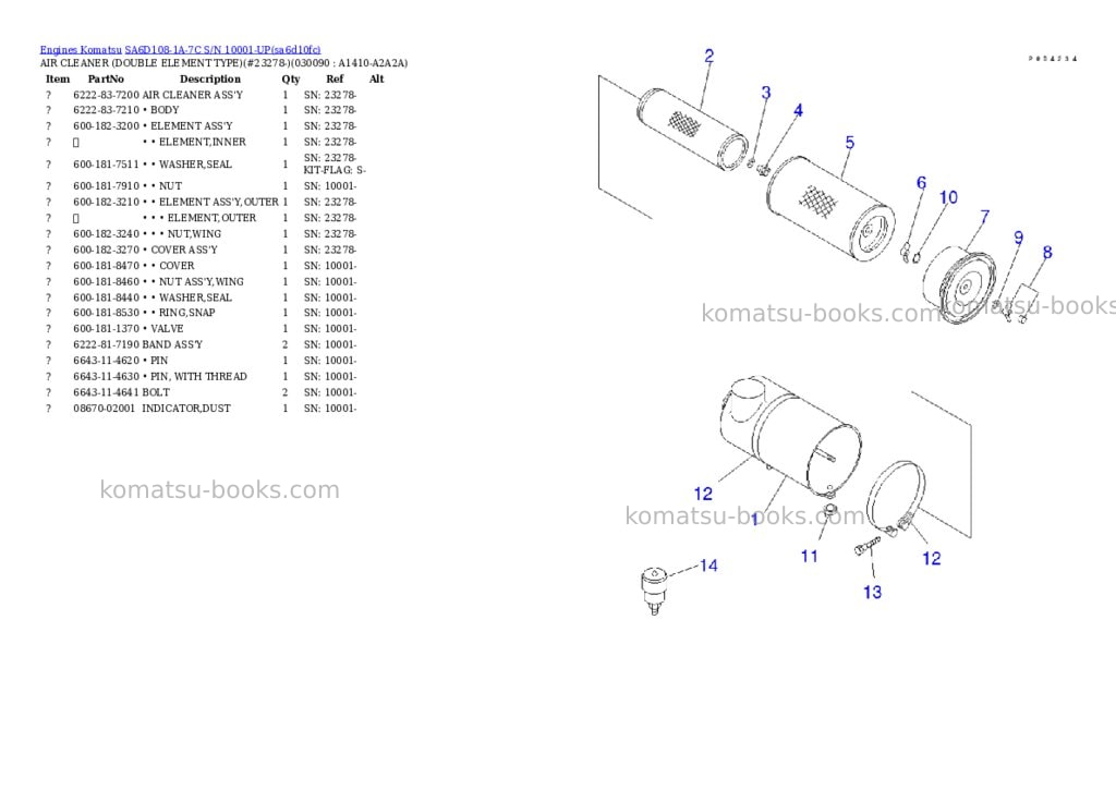 Komatsu sa6d108-1a-7c s/n 10001-up Parts catalog cover Page 8 Komatsu sa6d108-1a-7c s/n 10001-up Parts catalog cover Page 8