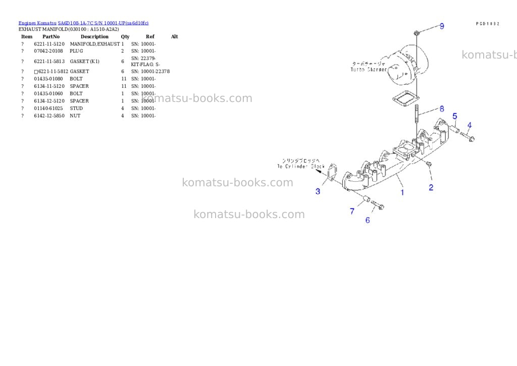 Komatsu sa6d108-1a-7c s/n 10001-up Parts catalog cover Page 9 Komatsu sa6d108-1a-7c s/n 10001-up Parts catalog cover Page 9