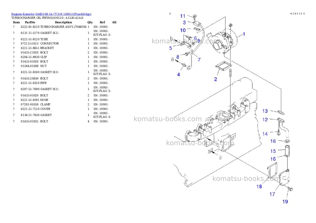 Komatsu sa6d108-1a-7t s/n 10001-up Parts catalog cover Page 10 Komatsu sa6d108-1a-7t s/n 10001-up Parts catalog cover Page 10