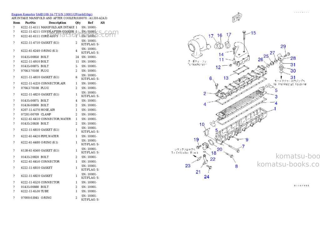 Komatsu sa6d108-1a-7t s/n 10001-up Parts catalog cover Page 6 Komatsu sa6d108-1a-7t s/n 10001-up Parts catalog cover Page 6