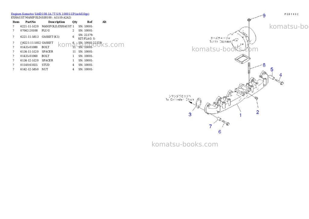 Komatsu sa6d108-1a-7t s/n 10001-up Parts catalog cover Page 9 Komatsu sa6d108-1a-7t s/n 10001-up Parts catalog cover Page 9