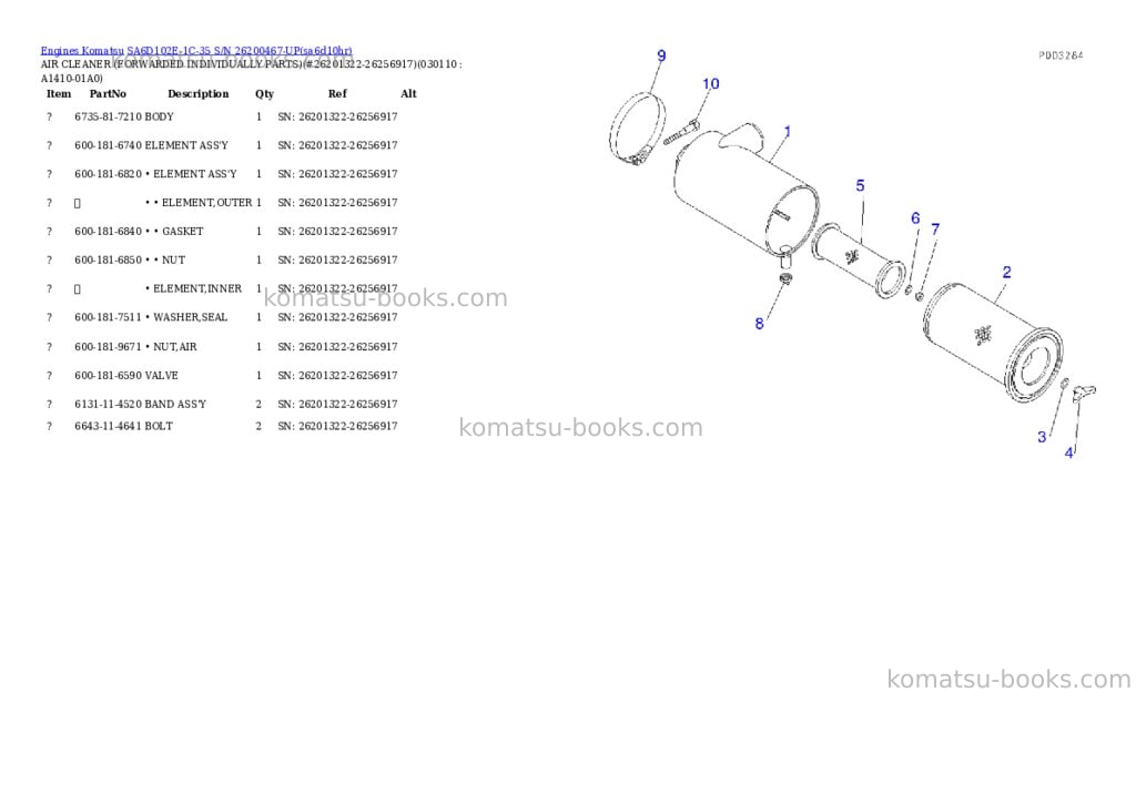 Komatsu SA6D102E-1C-35 S/N 26200467-UP Parts catalog cover Page 10 Komatsu SA6D102E-1C-35 S/N 26200467-UP Parts catalog cover Page 10