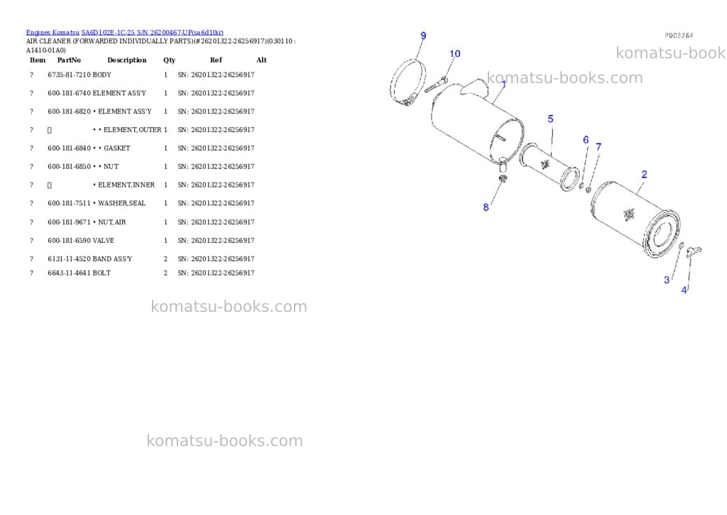 Komatsu sa6d102e-1c-25 s/n 26200467-up Parts catalog cover Page 10 Komatsu sa6d102e-1c-25 s/n 26200467-up Parts catalog cover Page 10