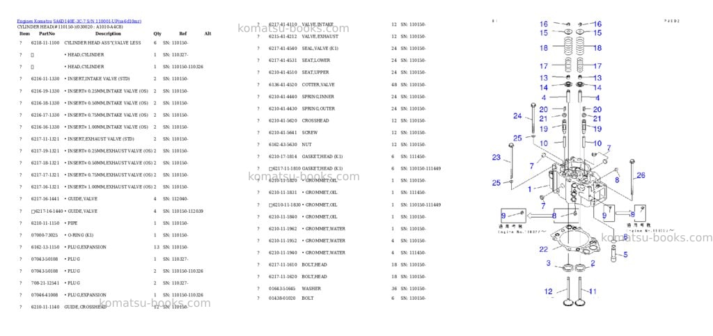 Komatsu SA6D140E-3C-7 S/N 110001-UP Parts catalog cover Komatsu SA6D140E-3C-7 S/N 110001-UP Parts catalog cover