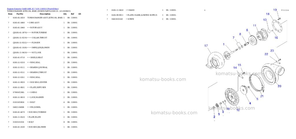 Komatsu SA6D140E-3C-7 S/N 110001-UP Parts catalog cover Page 10 Komatsu SA6D140E-3C-7 S/N 110001-UP Parts catalog cover Page 10