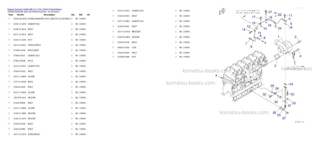 Komatsu SA6D140E-3C-7 S/N 110001-UP Parts catalog cover Page 9 Komatsu SA6D140E-3C-7 S/N 110001-UP Parts catalog cover Page 9