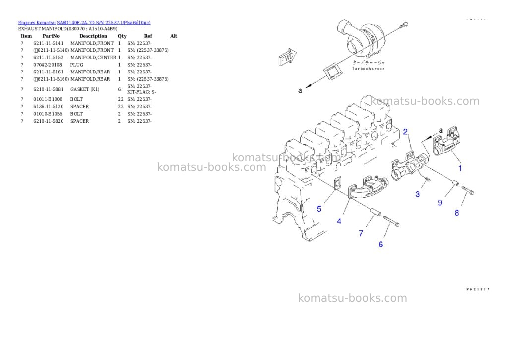 Komatsu sa6d140e-2a-7d s/n 22537-up Parts catalog cover Page 2 Komatsu sa6d140e-2a-7d s/n 22537-up Parts catalog cover Page 2
