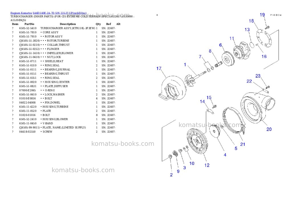 Komatsu sa6d140e-2a-7d s/n 22537-up Parts catalog cover Page 4 Komatsu sa6d140e-2a-7d s/n 22537-up Parts catalog cover Page 4