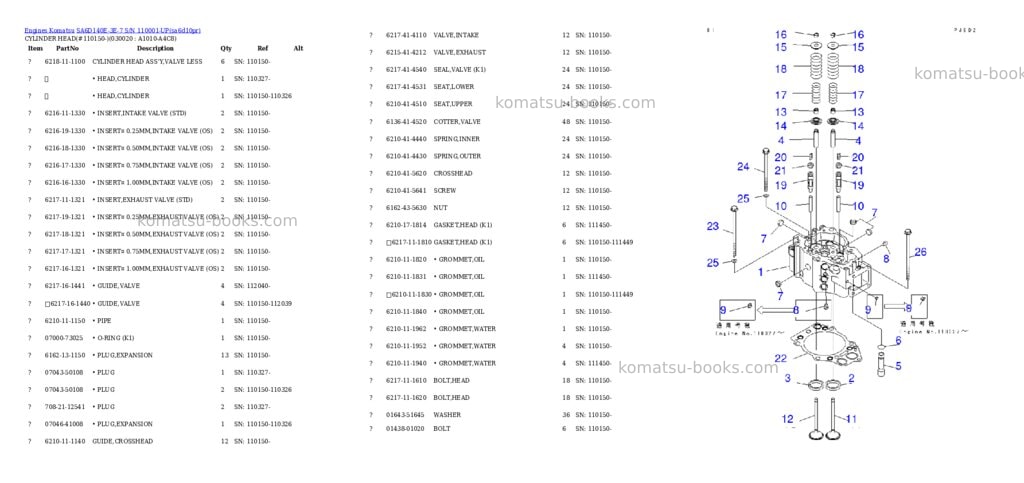 Komatsu SA6D140E-3E-7 S/N 110001-UP Parts catalog cover Komatsu SA6D140E-3E-7 S/N 110001-UP Parts catalog cover