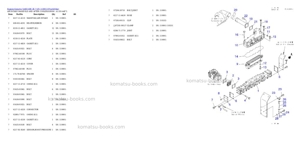 Komatsu SA6D140E-3E-7 S/N 110001-UP Parts catalog cover Page 4 Komatsu SA6D140E-3E-7 S/N 110001-UP Parts catalog cover Page 4