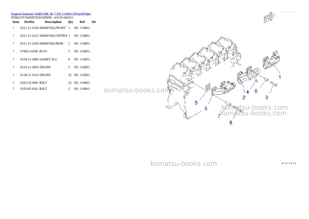 Komatsu SA6D140E-3E-7 S/N 110001-UP Parts catalog cover Page 8 Komatsu SA6D140E-3E-7 S/N 110001-UP Parts catalog cover Page 8