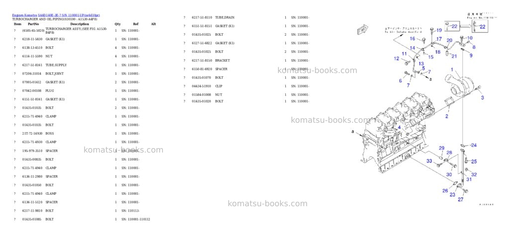 Komatsu SA6D140E-3E-7 S/N 110001-UP Parts catalog cover Page 9 Komatsu SA6D140E-3E-7 S/N 110001-UP Parts catalog cover Page 9