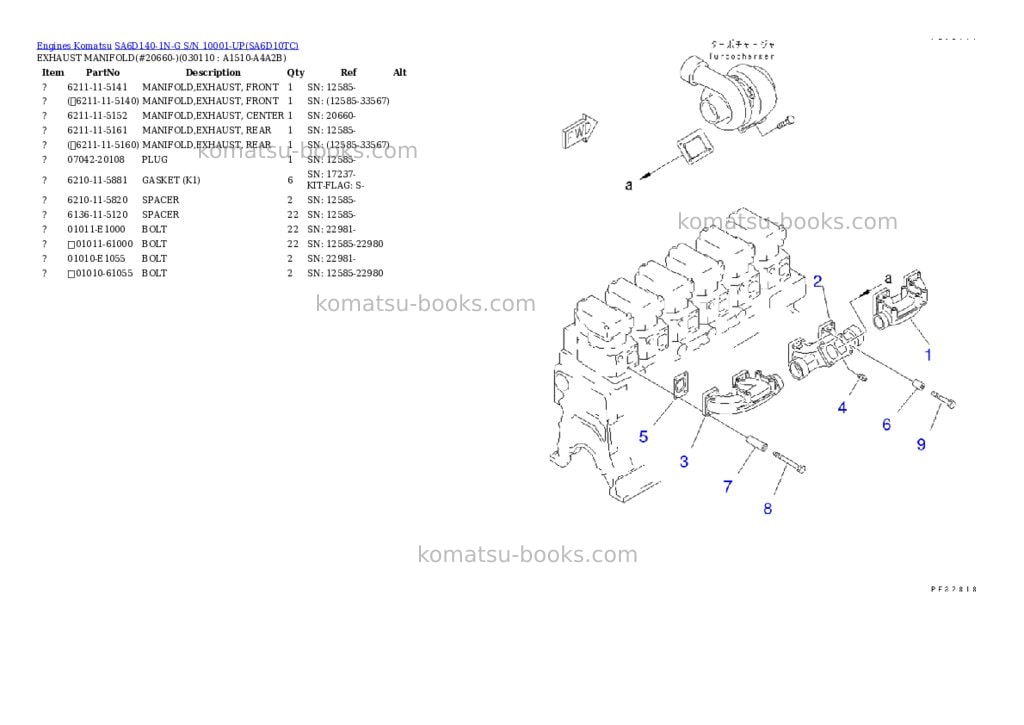 Komatsu sa6d140-1n-g s/n 10001-up Parts catalog cover Page 10 Komatsu sa6d140-1n-g s/n 10001-up Parts catalog cover Page 10
