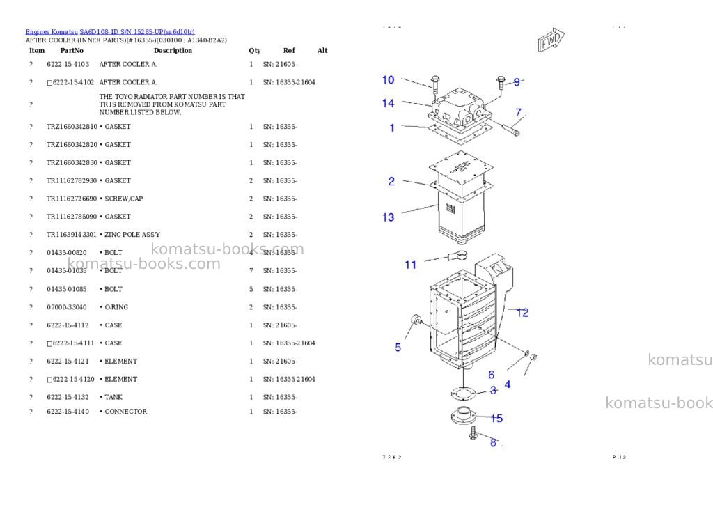 Komatsu sa6d108-1d s/n 15265-up Parts catalog cover Page 9 Komatsu sa6d108-1d s/n 15265-up Parts catalog cover Page 9