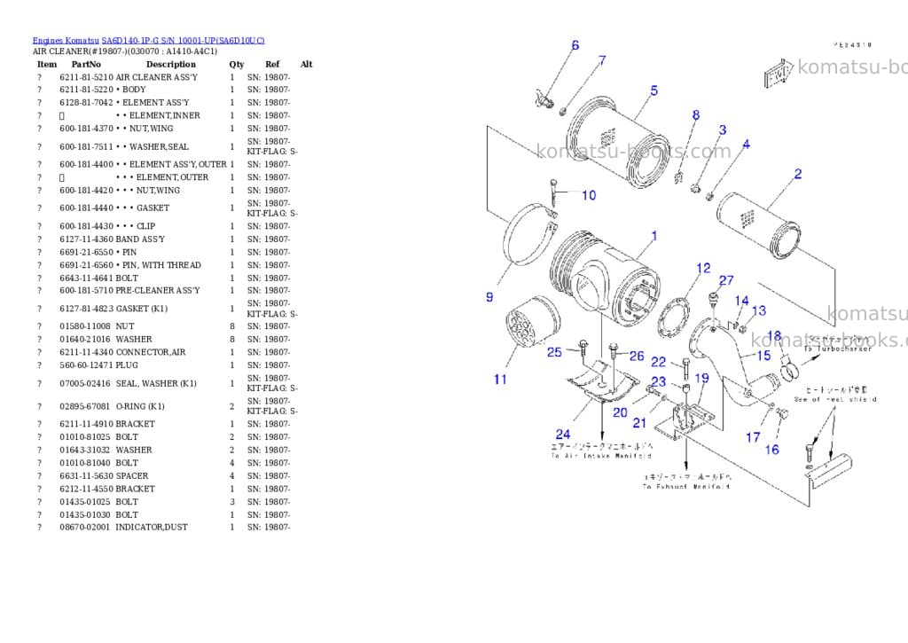 Komatsu sa6d140-1p-g s/n 10001-up Parts catalog cover Page 3 Komatsu sa6d140-1p-g s/n 10001-up Parts catalog cover Page 3