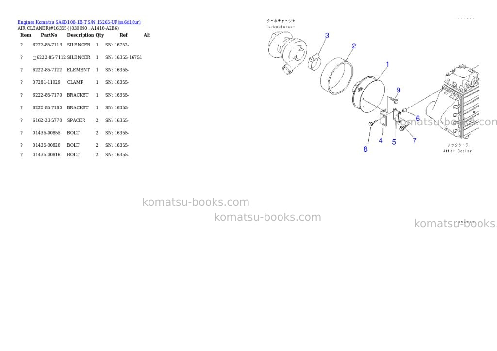 Komatsu sa6d108-1b-t s/n 15265-up Parts catalog cover Page 8 Komatsu sa6d108-1b-t s/n 15265-up Parts catalog cover Page 8