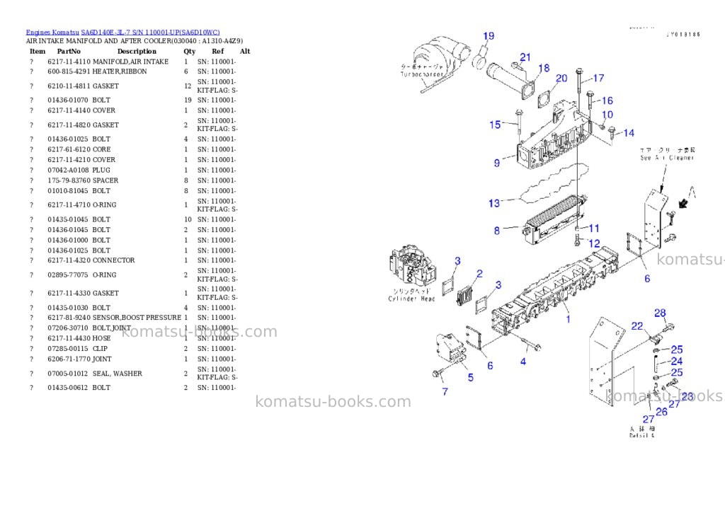 Komatsu sa6d140e-3l-7 s/n 110001-up Parts catalog cover Page 3 Komatsu sa6d140e-3l-7 s/n 110001-up Parts catalog cover Page 3