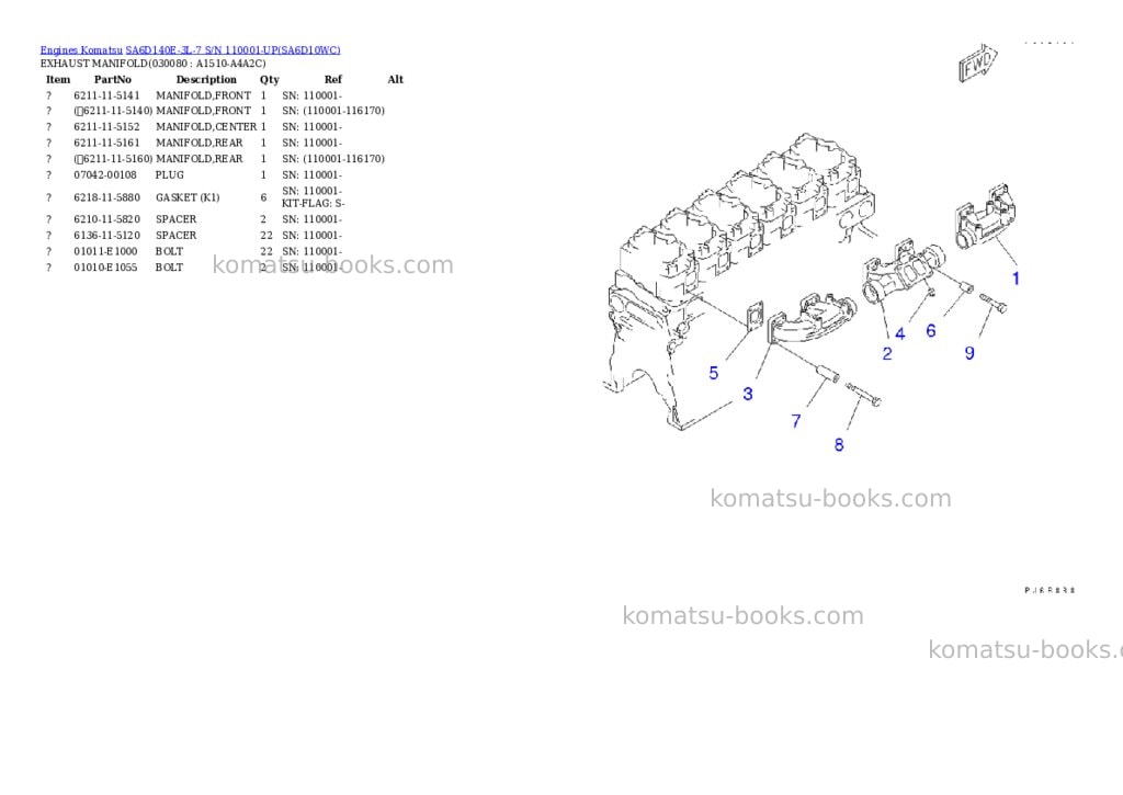 Komatsu sa6d140e-3l-7 s/n 110001-up Parts catalog cover Page 7 Komatsu sa6d140e-3l-7 s/n 110001-up Parts catalog cover Page 7