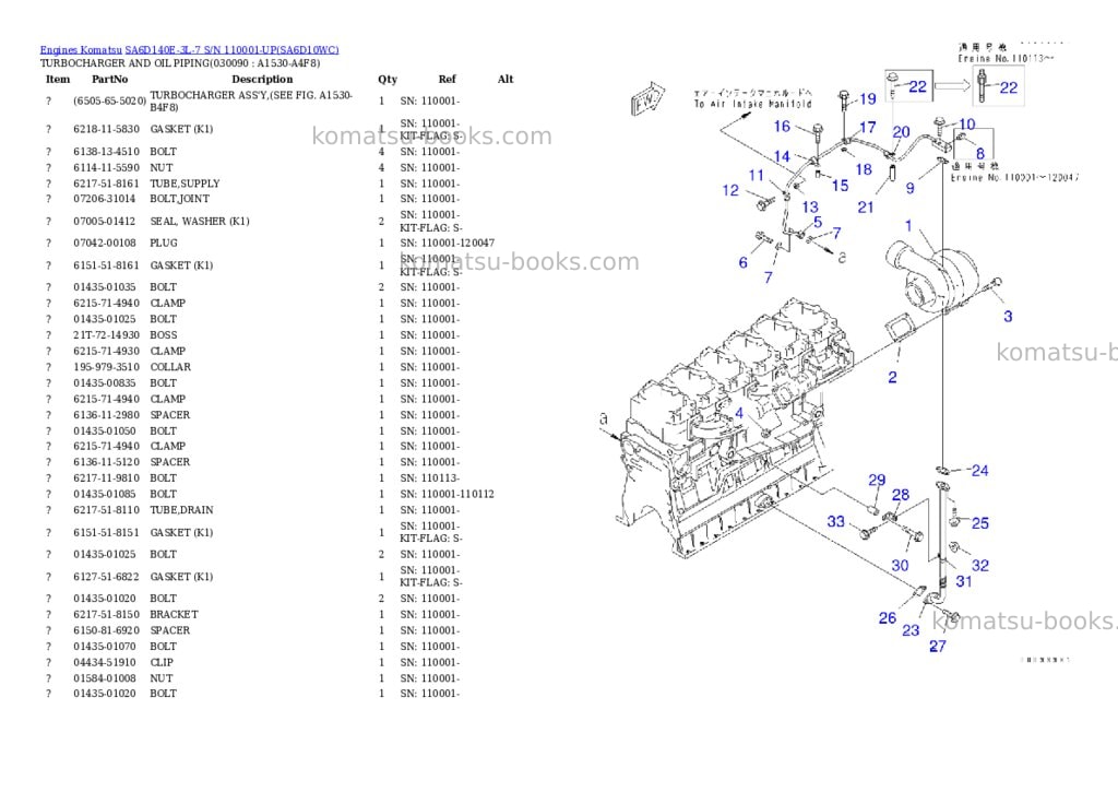 Komatsu sa6d140e-3l-7 s/n 110001-up Parts catalog cover Page 8 Komatsu sa6d140e-3l-7 s/n 110001-up Parts catalog cover Page 8