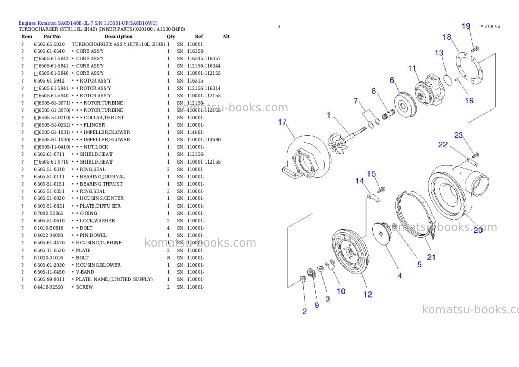 Komatsu sa6d140e-3l-7 s/n 110001-up Parts catalog cover Page 9 Komatsu sa6d140e-3l-7 s/n 110001-up Parts catalog cover Page 9