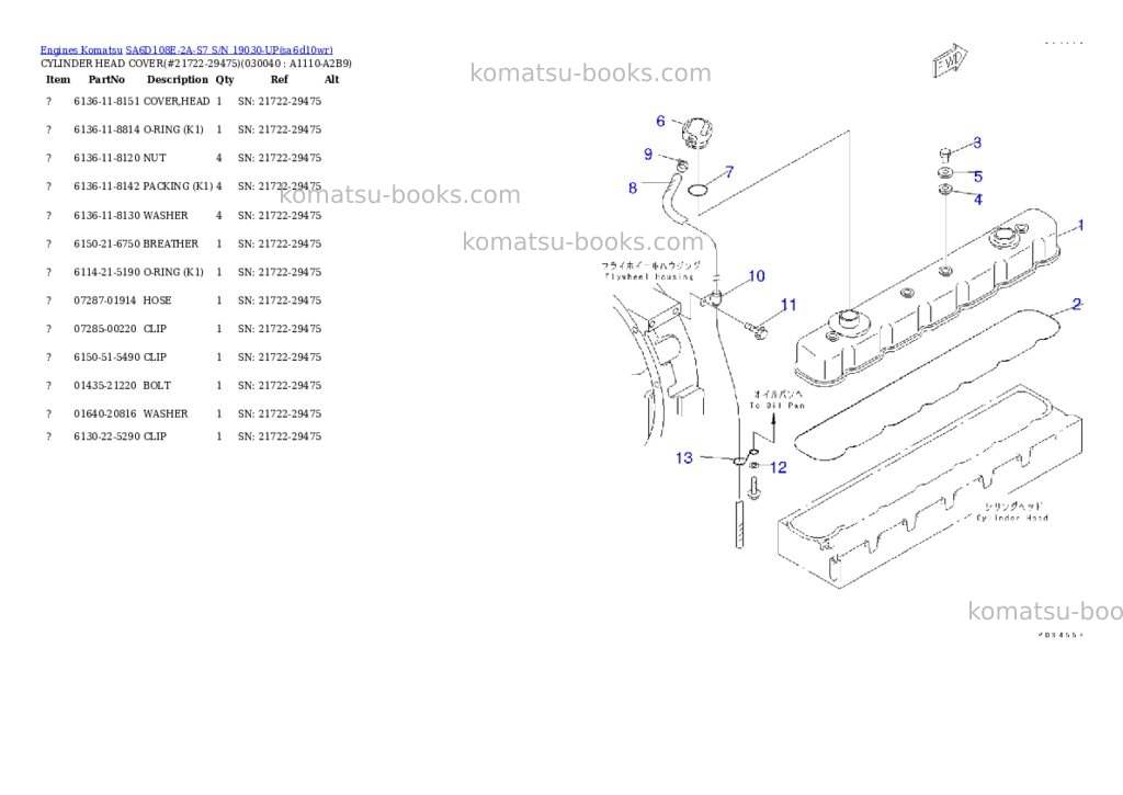 Komatsu sa6d108e-2a-s7 s/n 19030-up Parts catalog cover Page 3 Komatsu sa6d108e-2a-s7 s/n 19030-up Parts catalog cover Page 3