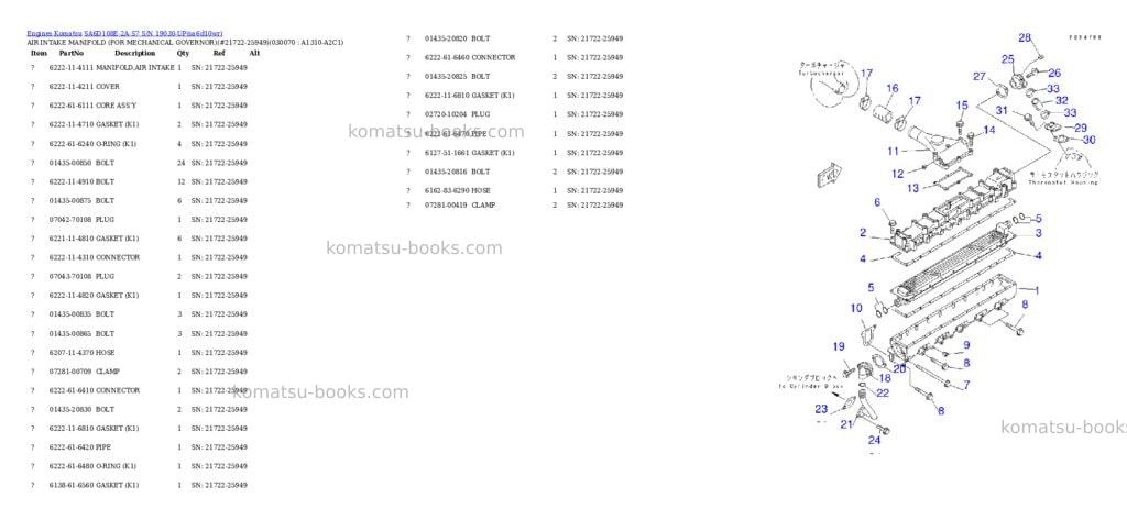 Komatsu sa6d108e-2a-s7 s/n 19030-up Parts catalog cover Page 6 Komatsu sa6d108e-2a-s7 s/n 19030-up Parts catalog cover Page 6