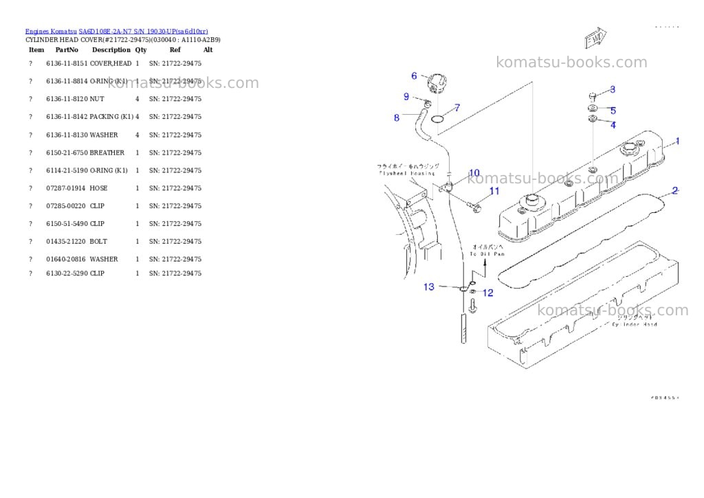 Komatsu sa6d108e-2a-n7 s/n 19030-up Parts catalog cover Page 3 Komatsu sa6d108e-2a-n7 s/n 19030-up Parts catalog cover Page 3