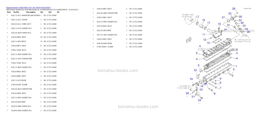Komatsu sa6d108e-2a-n7 s/n 19030-up Parts catalog cover Page 6 Komatsu sa6d108e-2a-n7 s/n 19030-up Parts catalog cover Page 6