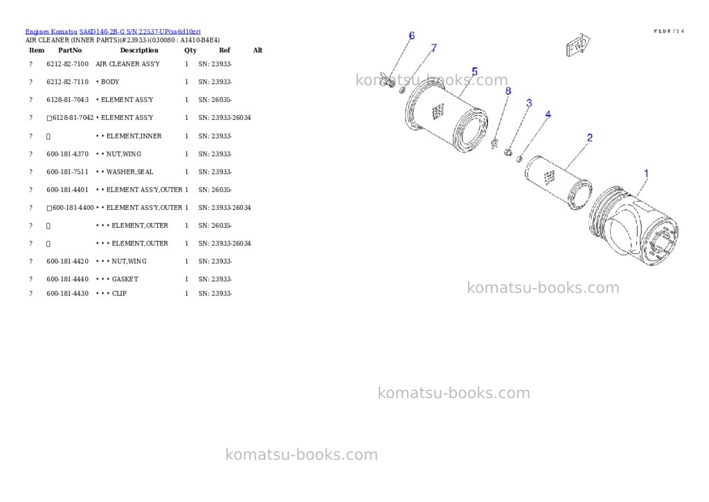 Komatsu sa6d140-2b-g s/n 22537-up rear engine Parts catalog cover Page 7 Komatsu sa6d140-2b-g s/n 22537-up rear engine Parts catalog cover Page 7