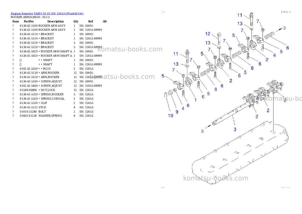 Komatsu sa6d110-1g s/n 12653-up Parts catalog cover Komatsu sa6d110-1g s/n 12653-up Parts catalog cover
