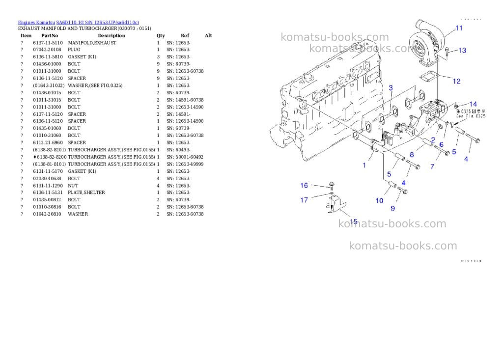 Komatsu sa6d110-1g s/n 12653-up Parts catalog cover Page 6 Komatsu sa6d110-1g s/n 12653-up Parts catalog cover Page 6