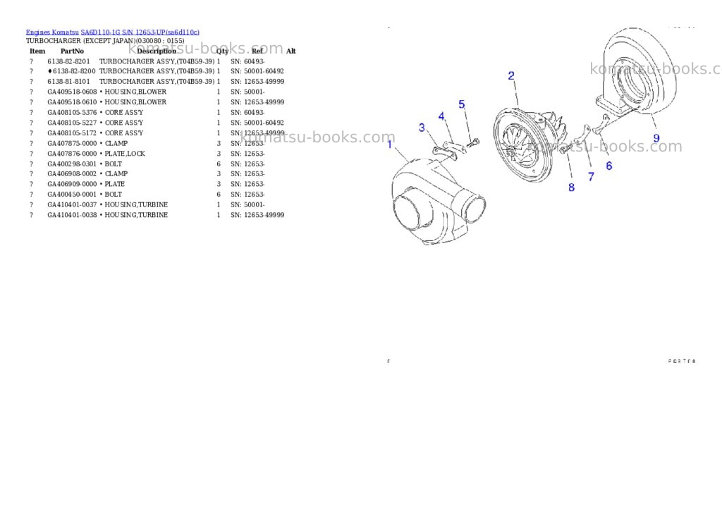 Komatsu sa6d110-1g s/n 12653-up Parts catalog cover Page 7 Komatsu sa6d110-1g s/n 12653-up Parts catalog cover Page 7