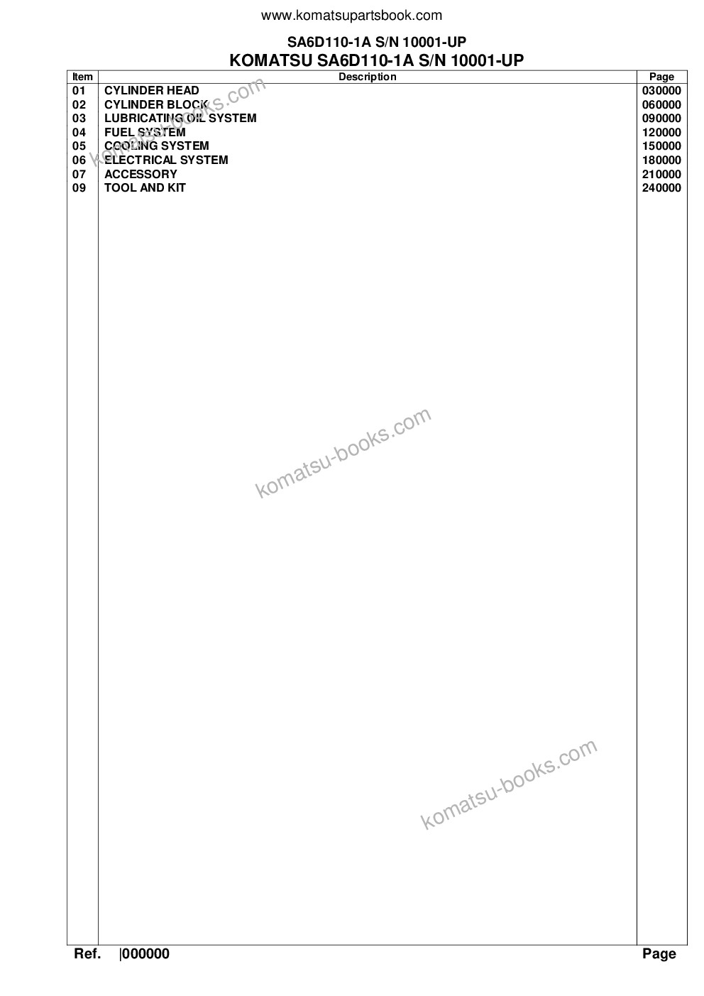 Komatsu sa6d110-1a s/n 10001-up Parts catalog cover Komatsu sa6d110-1a s/n 10001-up Parts catalog cover