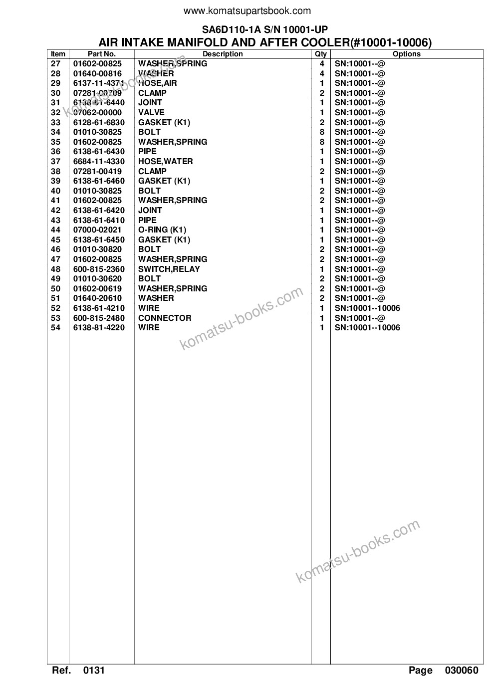 Komatsu sa6d110-1a s/n 10001-up Parts catalog cover Page 10 Komatsu sa6d110-1a s/n 10001-up Parts catalog cover Page 10