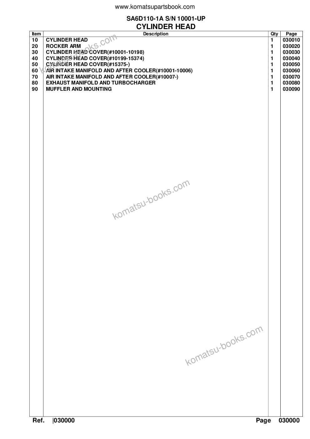 Komatsu sa6d110-1a s/n 10001-up Parts catalog cover Page 2 Komatsu sa6d110-1a s/n 10001-up Parts catalog cover Page 2