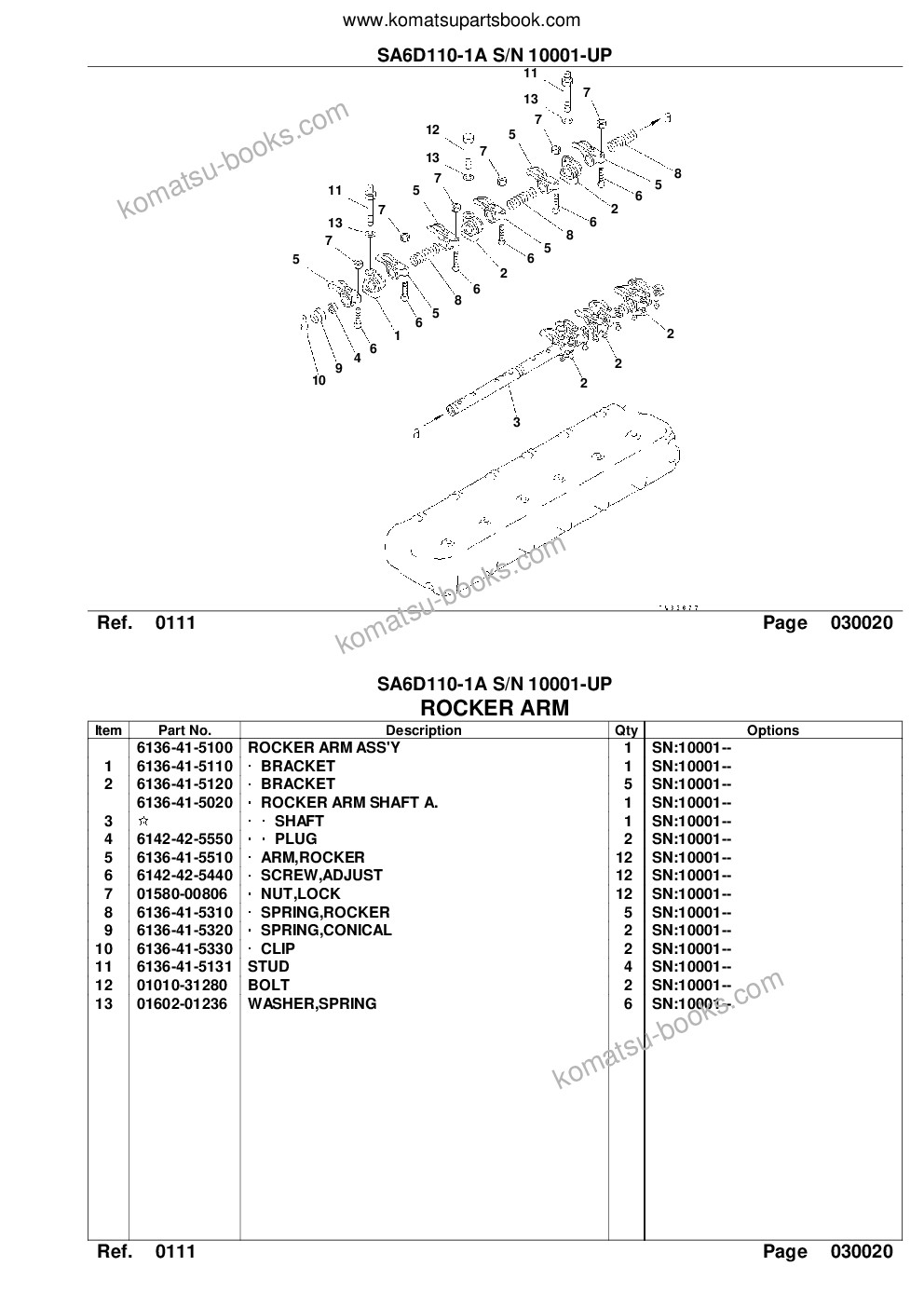 Komatsu sa6d110-1a s/n 10001-up Parts catalog cover Page 5 Komatsu sa6d110-1a s/n 10001-up Parts catalog cover Page 5