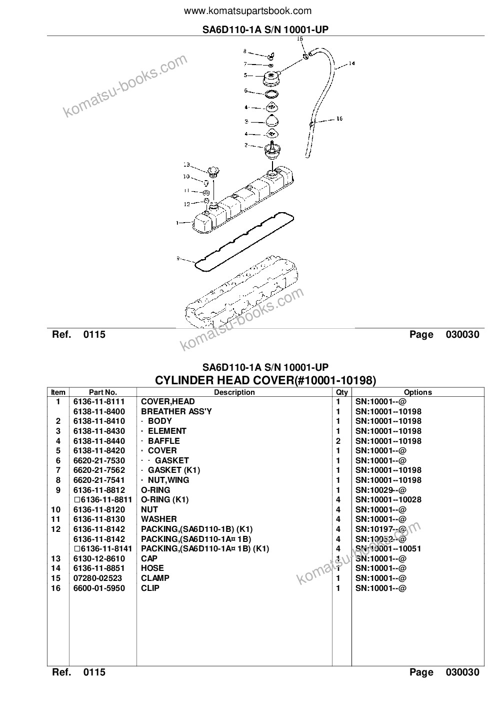Komatsu sa6d110-1a s/n 10001-up Parts catalog cover Page 6 Komatsu sa6d110-1a s/n 10001-up Parts catalog cover Page 6