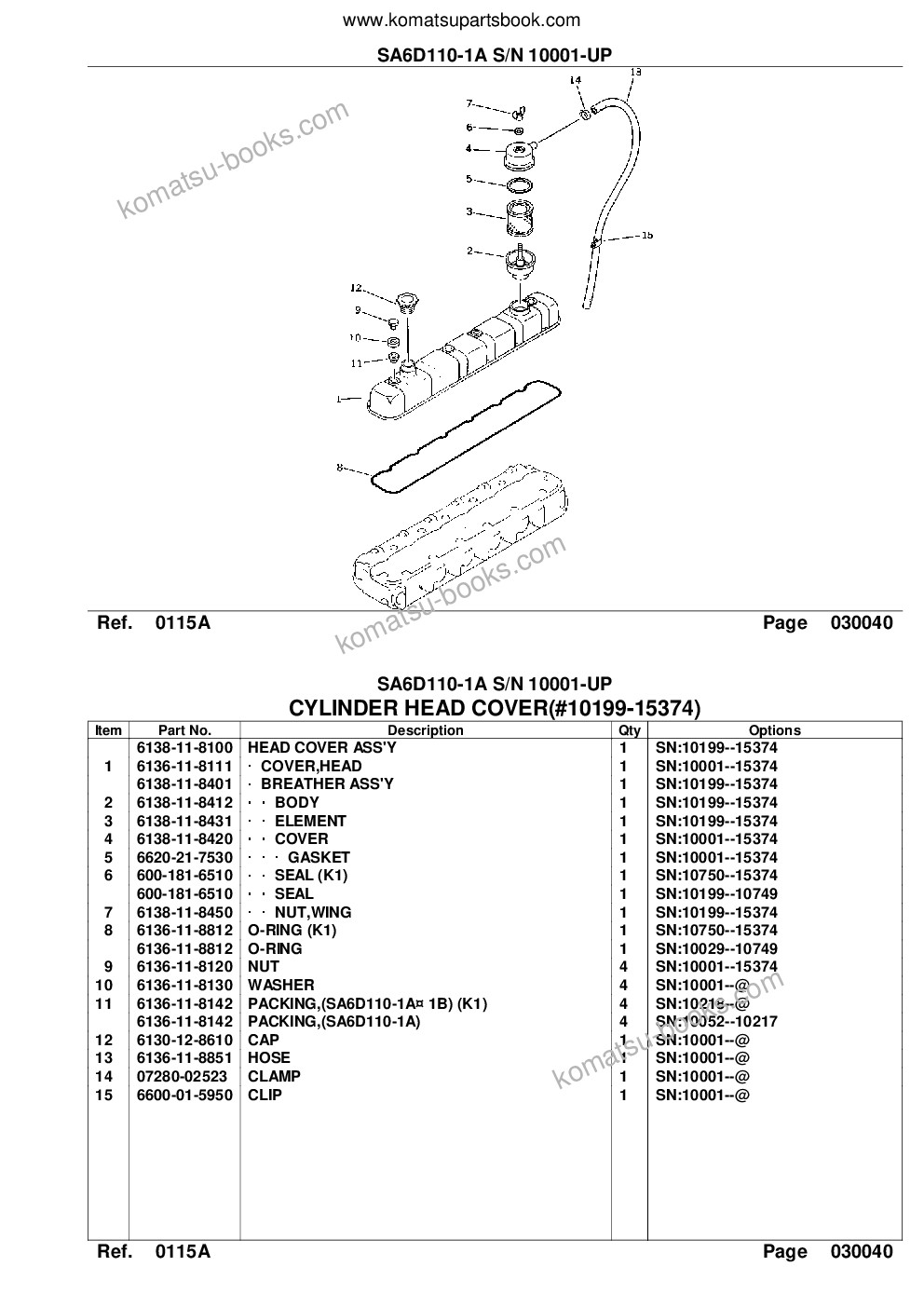 Komatsu sa6d110-1a s/n 10001-up Parts catalog cover Page 7 Komatsu sa6d110-1a s/n 10001-up Parts catalog cover Page 7